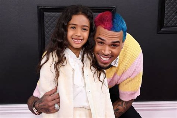 Chris Brown’s Daughter Royalty, 5, Looks Like A Supermodel In Adorable New Pics