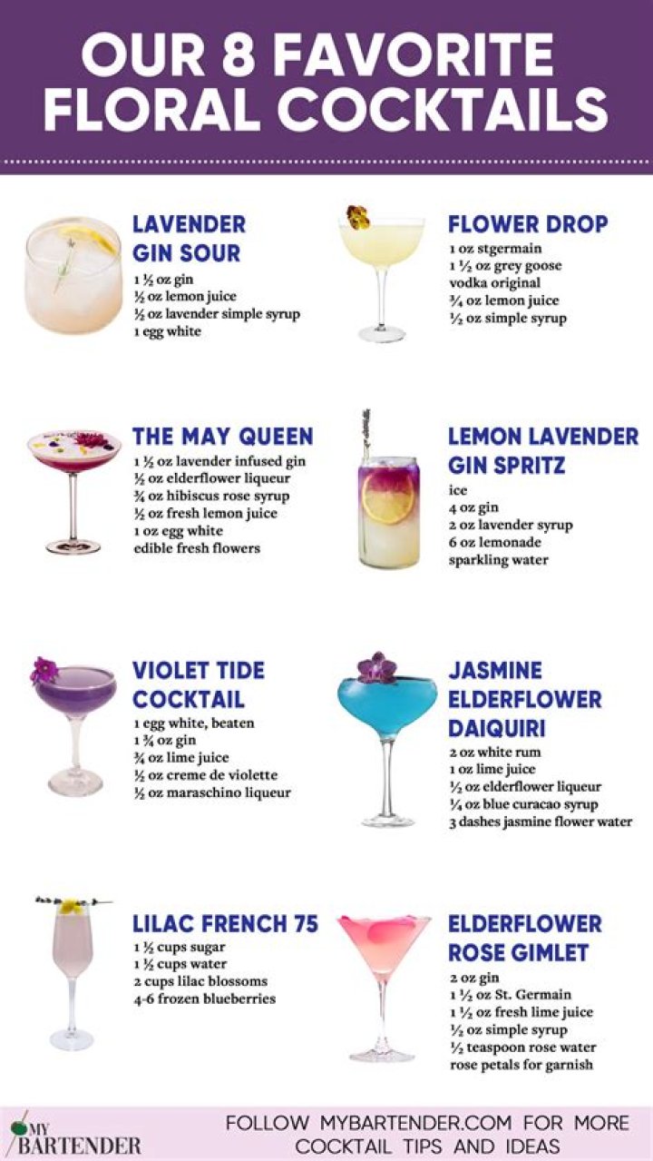 Floral Cocktail Recipes To Enjoy With Mom – Hollywood Life