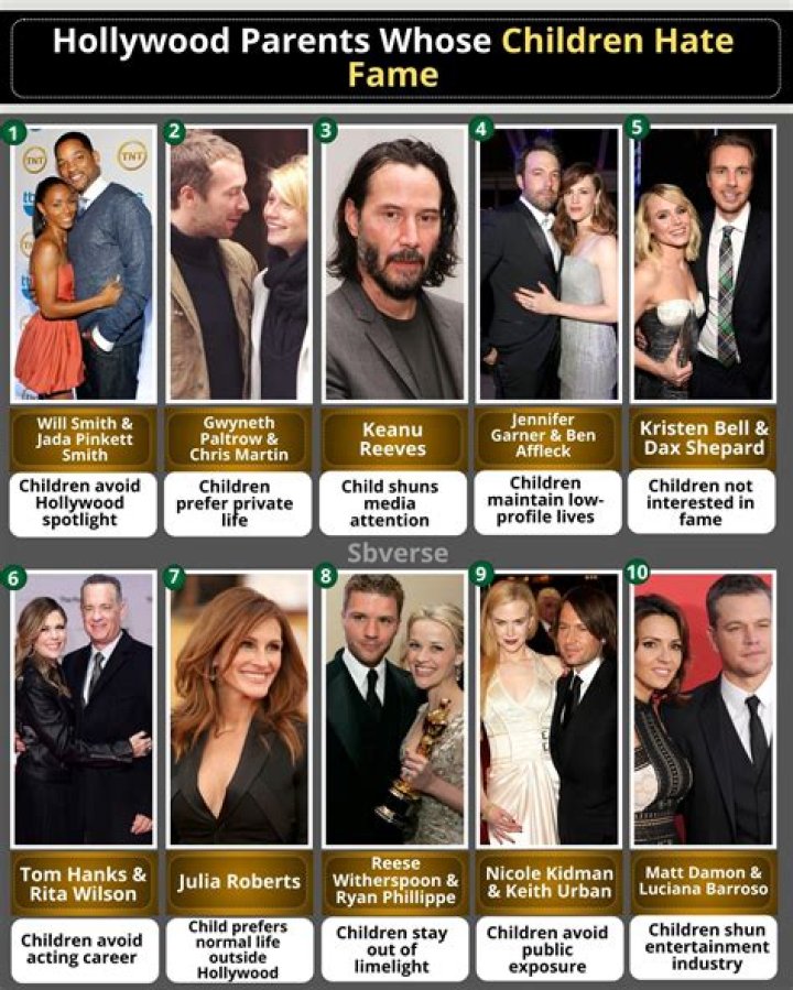 How To Avoid – Hollywood Life