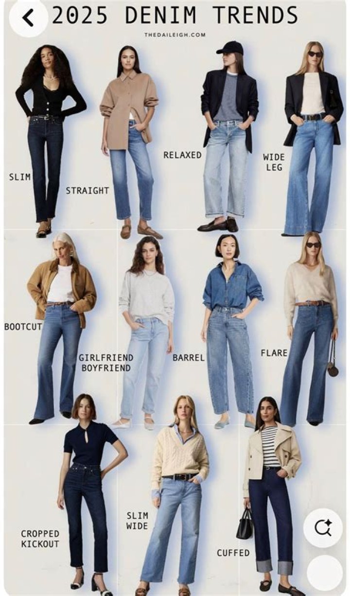 Jeans For Women — From Boyfriend Jeans To Distressed Denim, 35 Cool, Trendy Styles For Fall