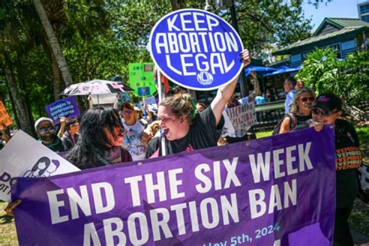 North Dakota Governor Signs Strict 6-Week Abortion Ban Into Law