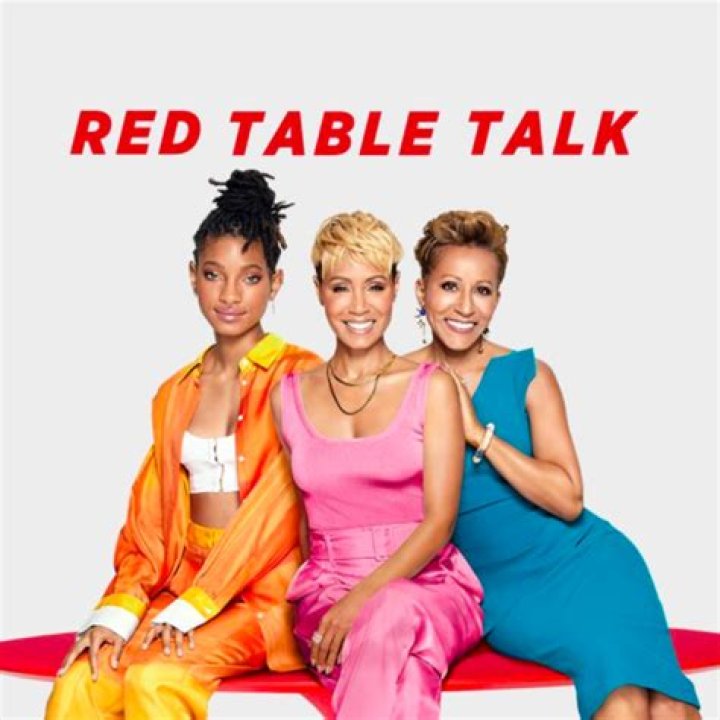 ‘Red Table Talk’: Willow Smith Confesses That She Has The ‘Least Sex’ Out Of All Of Her Friends