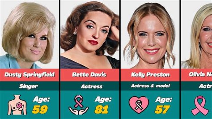 Sarah Harding: 5 Things To Know About The Girls Aloud Singer, 39, Who Has Died From Breast Cancer