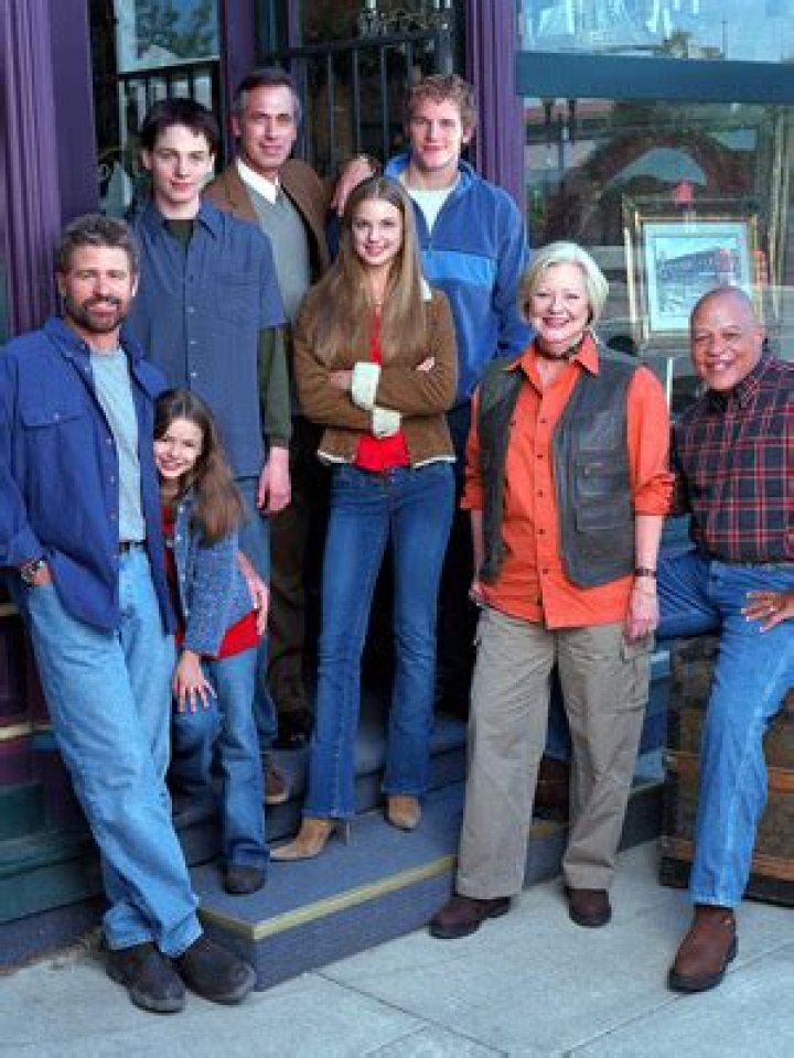 Where Are They Now? – Hollywood Life