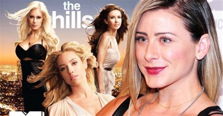 Who Is Caroline D’Amore? Five Things On New ‘The Hills’ Cast Member – Hollywood Life